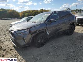 Toyota Pozostałe 2023 2 Toyota Pozostałe 2023 2