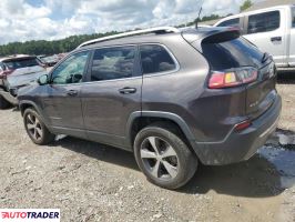 Jeep Cherokee 2019 3