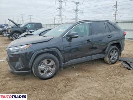 Toyota Pozostałe 2025 2