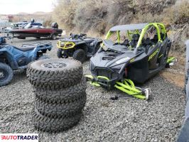 Polaris Pozostałe 2024