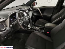 Toyota RAV 4 2015 2.0 152 KM Toyota RAV 4 2015 2.0 152 KM