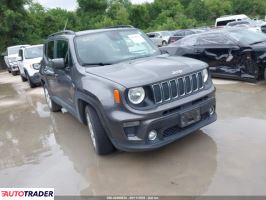 Jeep Renegade 2020 2 Jeep Renegade 2020 2