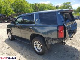 Chevrolet Tahoe 2019 5 Chevrolet Tahoe 2019 5