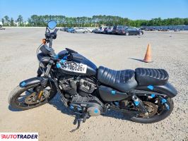 Harley-Davidson Pozostałe 2022