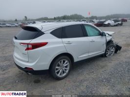 Acura RDX 2021 2 Acura RDX 2021 2