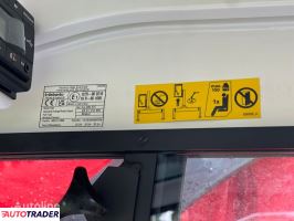Pozostałe 2023 Pozostałe 2023