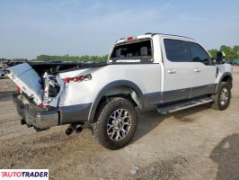 Ford Pozostałe 2021 6