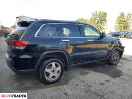 Jeep Grand Cherokee 2020 3