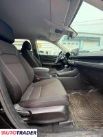 Honda CR-V 2023 1