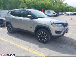Jeep Compass 2020 2 Jeep Compass 2020 2