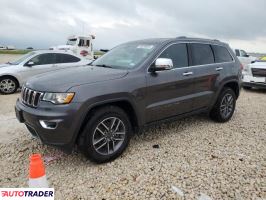 Jeep Grand Cherokee 2020 3 Jeep Grand Cherokee 2020 3