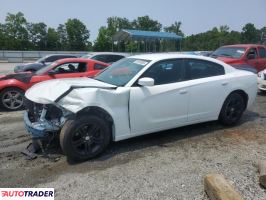 Dodge Charger 2019 3 Dodge Charger 2019 3