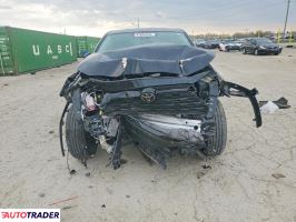 Toyota Pozostałe 2025 2