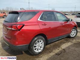 Chevrolet Equinox 2024 1 Chevrolet Equinox 2024 1