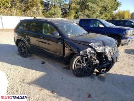 Jeep Grand Cherokee 2019 3