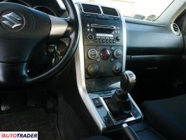 Suzuki Grand Vitara 2011 1.6 106 KM