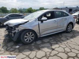 Toyota Corolla 2020 1 Toyota Corolla 2020 1