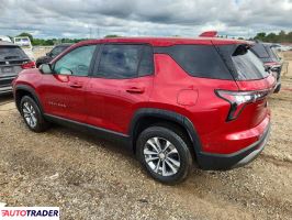 Chevrolet Equinox 2026 1