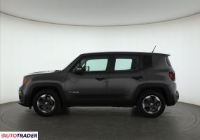 Jeep Renegade 2017 1.6 108 KM