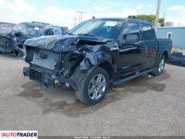 Ford Pozostałe 2019 2 Ford Pozostałe 2019 2