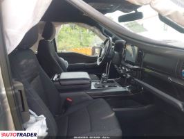Ford Pozostałe 2021 5