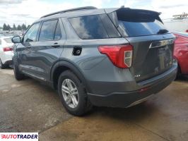 Ford Explorer 2024 2