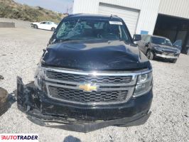Chevrolet Tahoe 2019 5 Chevrolet Tahoe 2019 5