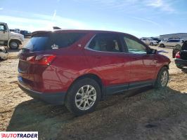 Chevrolet Equinox 2021 1