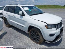 Jeep Grand Cherokee 2019 3