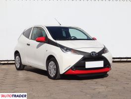 Toyota Aygo - zobacz ofertę