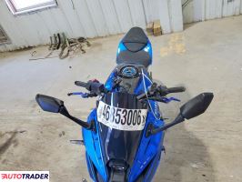 Suzuki GSX 2025
