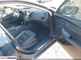 Chevrolet Impala 2019 3