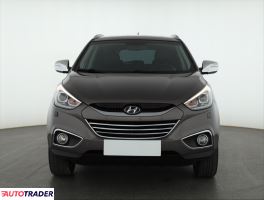 Hyundai ix35 2013 2.0 163 KM