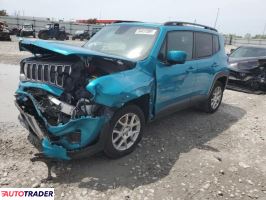 Jeep Renegade 2021 2