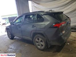 Toyota Pozostałe 2024 2