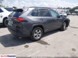 Toyota Pozostałe 2025 2