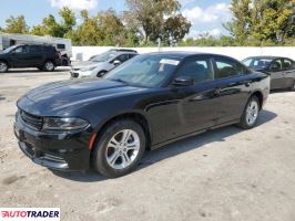 Dodge Charger - zobacz ofertę