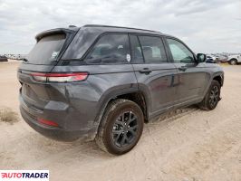 Jeep Grand Cherokee 2025 3