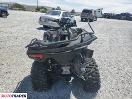 Polaris Sportsman 2024