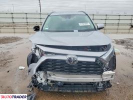 Toyota Pozostałe 2024 2