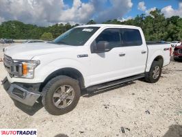 Ford Pozostałe - zobacz ofertę Ford Pozostałe - zobacz ofertę