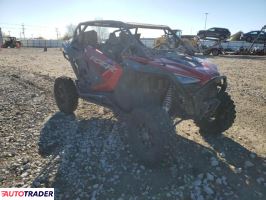 Polaris Ranger RZR 2023
