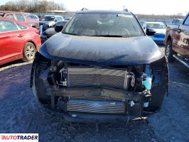 Chevrolet Equinox 2025 1