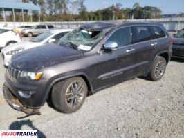 Jeep Grand Cherokee 2019 3