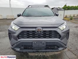 Toyota Pozostałe 2022 2