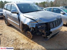 Jeep Grand Cherokee 2021 3 Jeep Grand Cherokee 2021 3
