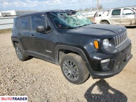 Jeep Renegade 2022 2 Jeep Renegade 2022 2