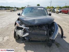 Nissan Pozostałe 2022 1 Nissan Pozostałe 2022 1