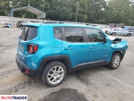 Jeep Renegade 2019 2