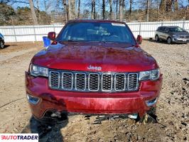 Jeep Grand Cherokee 2020 3